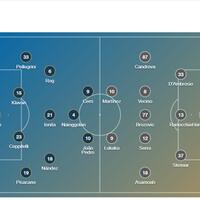 fc-internazionale-milano-1908--2019-2020--interistikaskus--notforeveryone