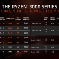 graphic-card-today-v72---part-4