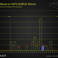 graphic-card-today-v72---part-4