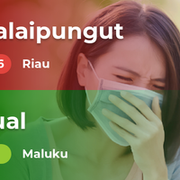 10-spot-kualitas-udara-terbaik-dan-terburuk-senin-02-09-2019