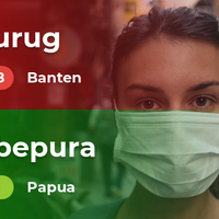 cek-kualitas-udara-di-kotamu-rabu-04-09-2019