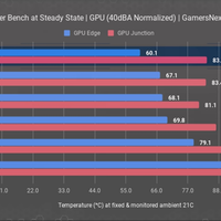 graphic-card-today-v72---part-4