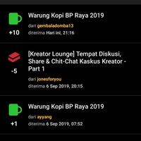 warung-kopi-bp-raya-2019