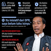 infografik-jokowi-masih-bisa-tolak-revisi-uu-kpk