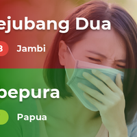 kualitas-udara-terbaik-dan-terburuk-di-indonesia-selasa-10-09-2019