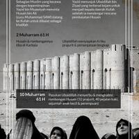 tragedi-karbala-kematian-husein-bin-ali-dan-terbelahnya-islam