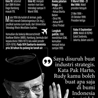 infografik-rudy-nan-cemerlang-telah-berpulang