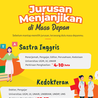 kira-kira-kamu-salah-jurusan-enggak