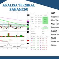 broker-buka-account-mirae-asset-sekuritas-simple--mudah-aman-dan-cepat