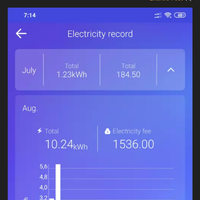 home-of-air-condition-ac---part-4