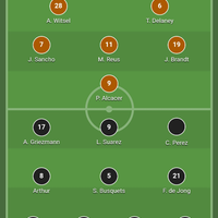 fc-barcelona-kaskusms-que-un-club-more-than-a-clubseason-2019-2020