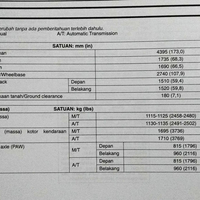 s3rious---suzuki-ertiga-on-kaskus---part-7