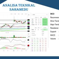 broker-buka-account-mirae-asset-sekuritas-simple--mudah-aman-dan-cepat