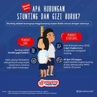 kraft-heinz-perangi-stunting-dengan-distribusi-makanan-ke-daerah-rawan-gizi