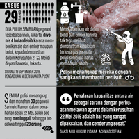 infografik-hukuman-untuk-pemberi-air-kepada-demonstran
