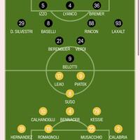 milanisti-kaskus--forza-milan-siamo-tutti-con-te--stagione-2019-2020