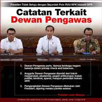 novel-baswedan-penyidik-senior-yang-terancam-jadi-korban-revisi-uu-kpk