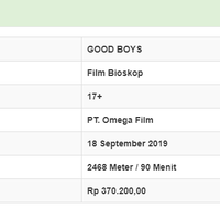 good-boys-2019--from-the-producer-of-superbad-sausage-party