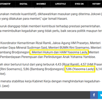 menkumham-vs-dian-sastro-soal-rkuhp-artis--bodoh--tak-baca-uu-sebelum-komentar