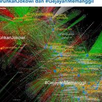 analisis-drone-emprit--tagar-turunkan-jokowi-bukan-dari-mahasiswa