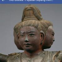 berapa-banyakkah-wajah-anda