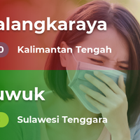 kualitas-udara-indonesia-kamis-26-09-2019
