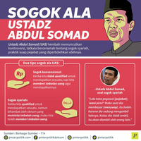 parah-kpk-ungkap-modus-suap-antar-bumn