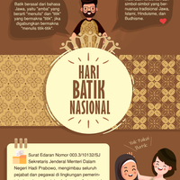 infografik-merawat-batik-merawat-indonesia
