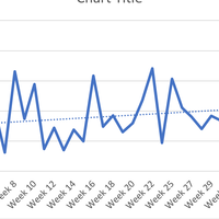 data-trend-apa-ini