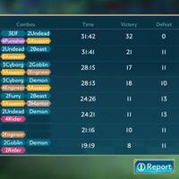 android-ios-official-thread-chess-rush-indonesia---part-1