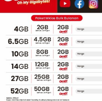 community--pengguna-internet-telkomsel-flash---rebuild----part-6