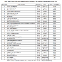 kaskus-jkt48---part-49