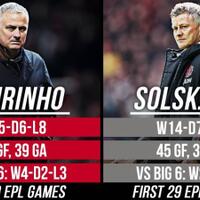 united-kaskus-manchester-united-season-2019-2020--weareunited