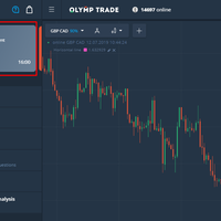 trading-di-akun-vip-olymptrade