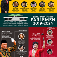 infografik-mereka-para-pemimpin-wakil-rakyat-itu