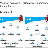 milanisti-kaskus--forza-milan-siamo-tutti-con-te--stagione-2019-2020