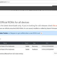 official-lounge--all-about-xiaomi---xiaomi-lovers-masuk----part-3