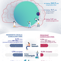 menumbuhkan-empati-bagi-pengidap-gangguan-jiwa