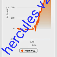 robot-trading-forex-99-profitable-bergaransi