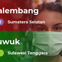 cek-kualitas-udara-di-kotamu-senin-14-10-2019