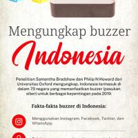 cara-buzzer-bekerja-dan-alarm-bahaya-di-baliknya