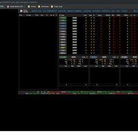 indo-premier-securities-ipot---head-office-jakarta---deposit-awal-hanya-rp-100-rb---part-2