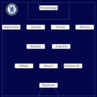 chelsea-football-club-19-20---younger-and-stronger--chelsea-kaskus