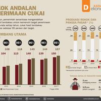 merokok-ada-manfaat-ini-5-manfaat-kocak-dari-merokok