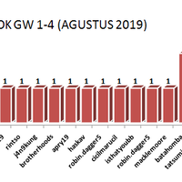 l4us-it039s-not-a-badge--it039s-family-crest---part-36