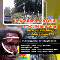 perhatian-untuk-papua-mulai-dari-listrik-hingga-bantuan-sosial-dari-presiden