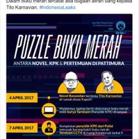 harta-tito-karnavian-pada-2016-rp10-m-sudah-2-tahun-tak-lapor-kpk
