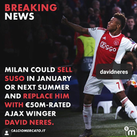 milanisti-kaskus--forza-milan-siamo-tutti-con-te--stagione-2019-2020