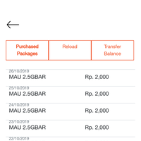 gtgt-all-about-3-tri-n-three---mau-masuk-ltlt---part-3