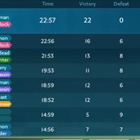 android-ios-official-thread-chess-rush-indonesia---part-1